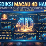 Menembus Cakrawala Keberuntungan Melalui Algoritma Semesta Macau 4D
